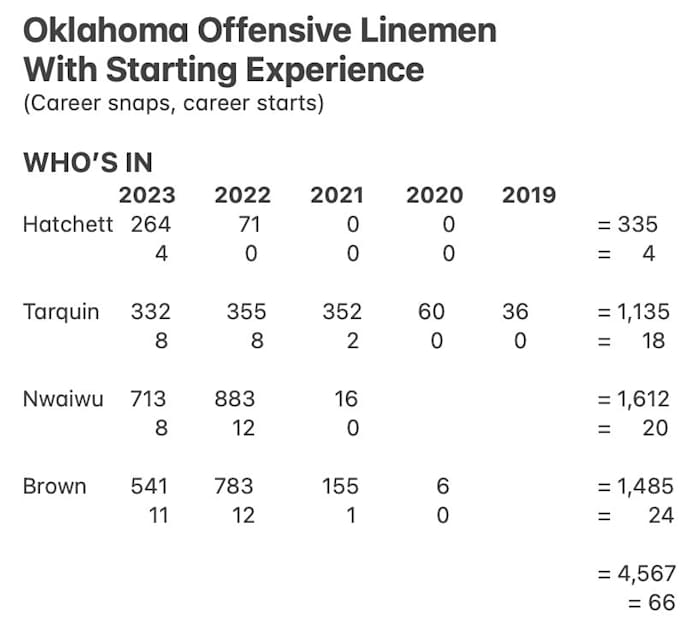 Screen Shot 2024-02-26 at 6.02.29 AM